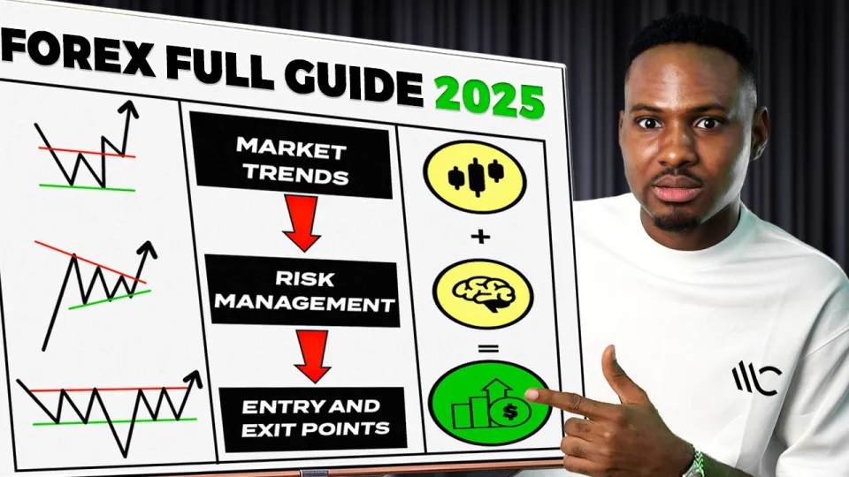 How to Start Forex Trading for Beginners